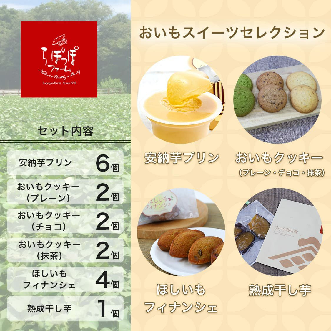 らぽっぽ おいもスイーツセレクション 通販限定 詰め合わせギフト